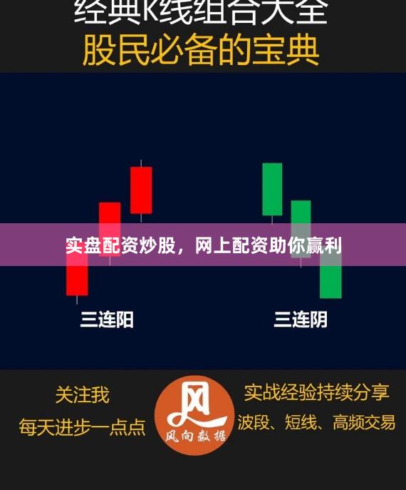 实盘配资炒股，网上配资助你赢利