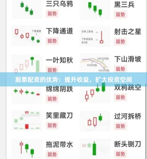 股票配资的优势：提升收益，扩大投资空间