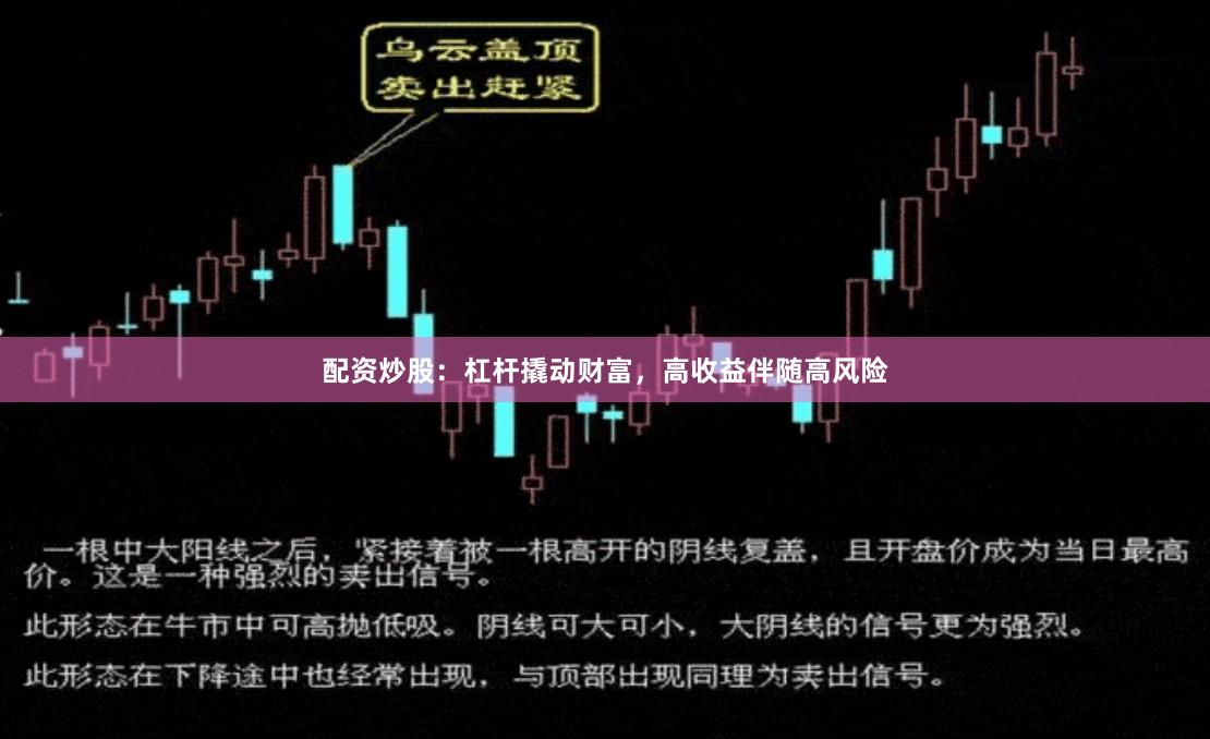 配资炒股：杠杆撬动财富，高收益伴随高风险