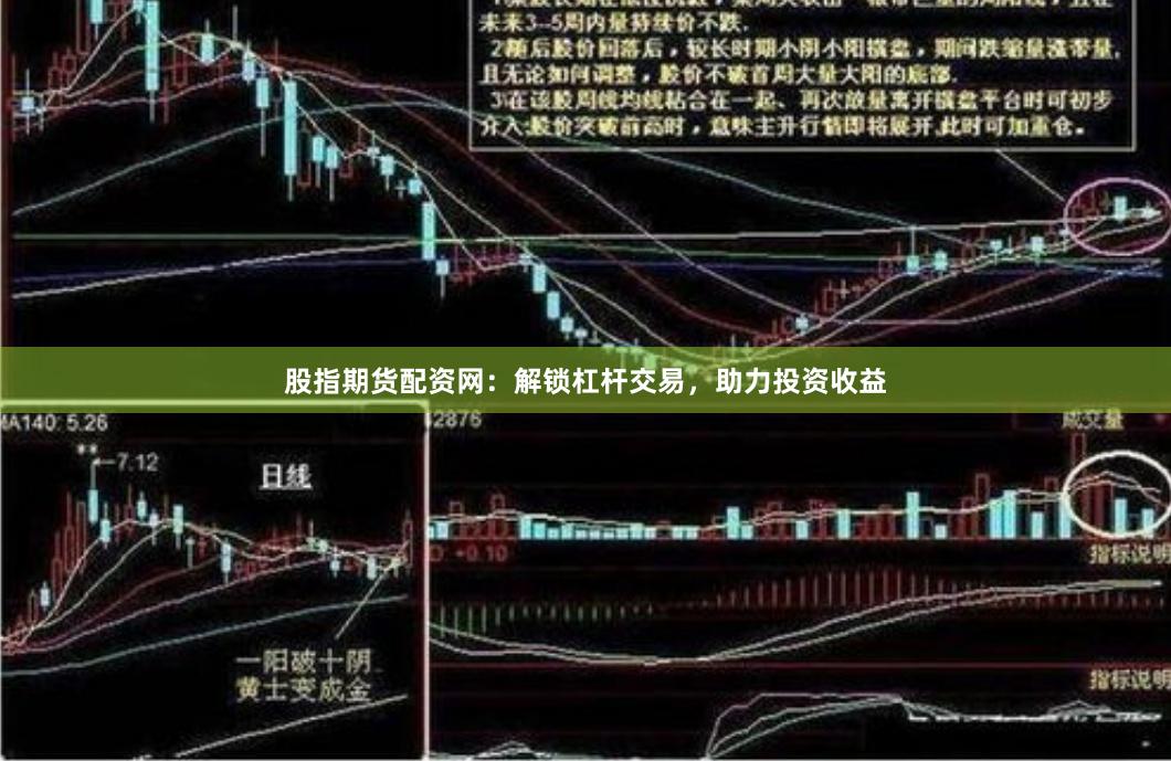 股指期货配资网：解锁杠杆交易，助力投资收益