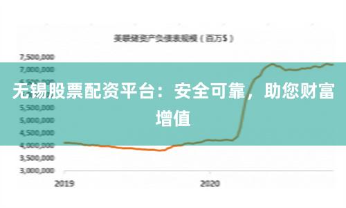 无锡股票配资平台：安全可靠，助您财富增值