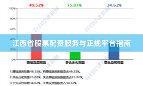 江西省股票配资服务与正规平台指南