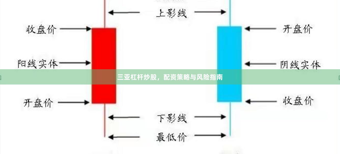 三亚杠杆炒股,配资策略与风险指南
