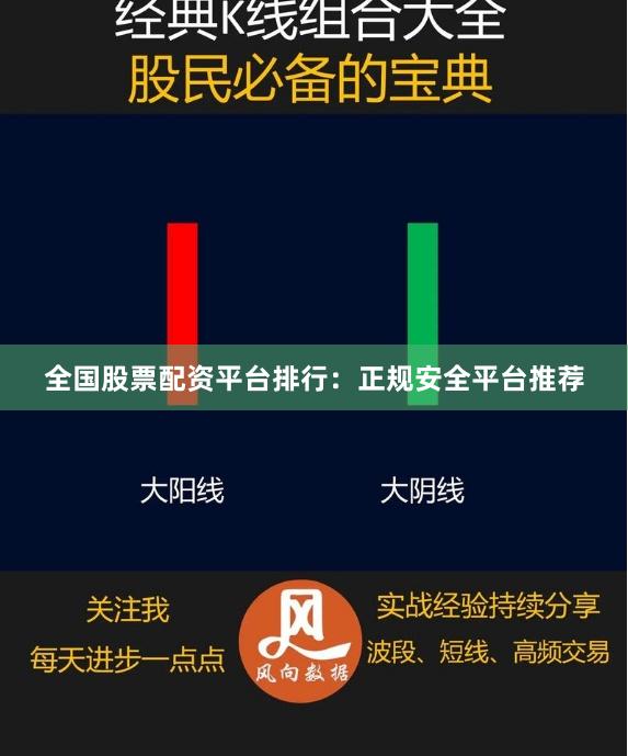 全国股票配资平台排行：正规安全平台推荐