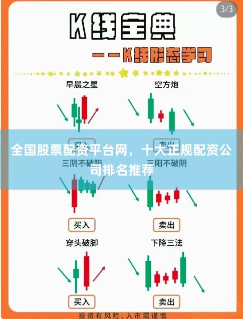全国股票配资平台网，十大正规配资公司排名推荐
