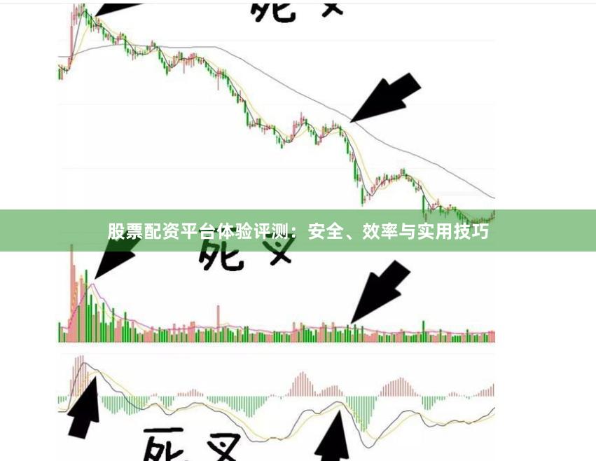 股票配资平台体验评测：安全、效率与实用技巧