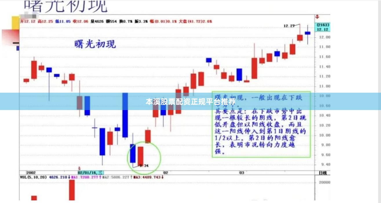 本溪股票配资正规平台推荐